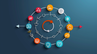 ビジネス英語カテゴリー一覧（22記事）