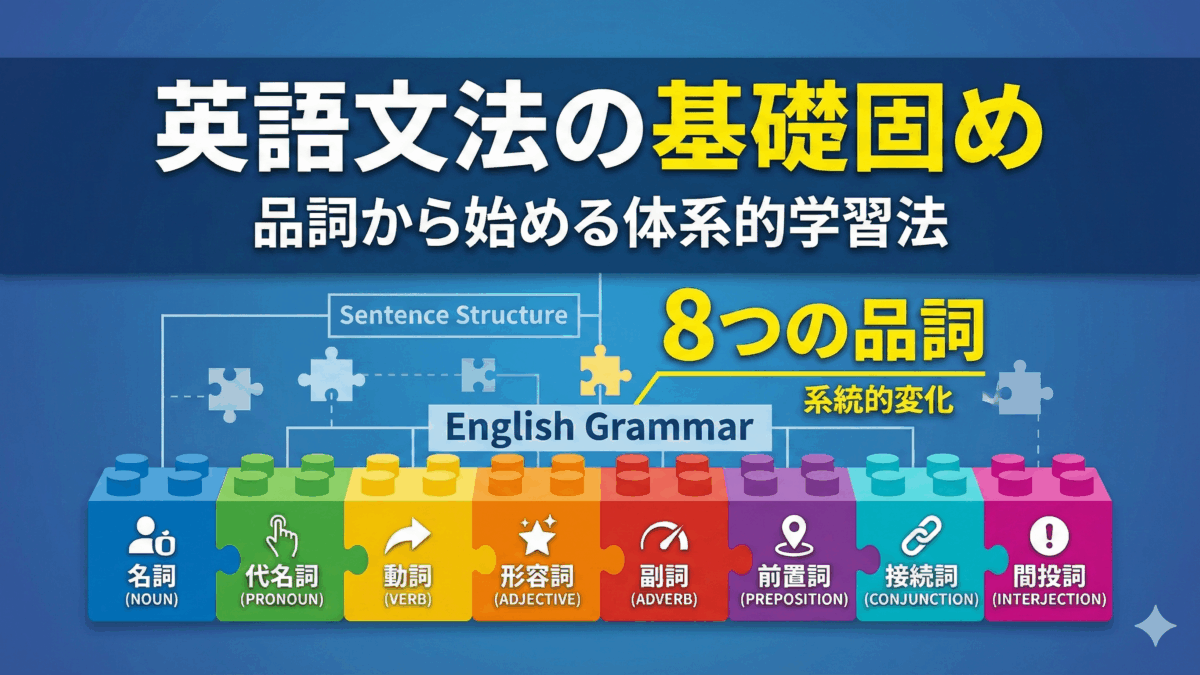 【英語文法】英語学習の常識が変わる？文法の達人が教える「品詞」のすごい秘密【英語学習ガイド】